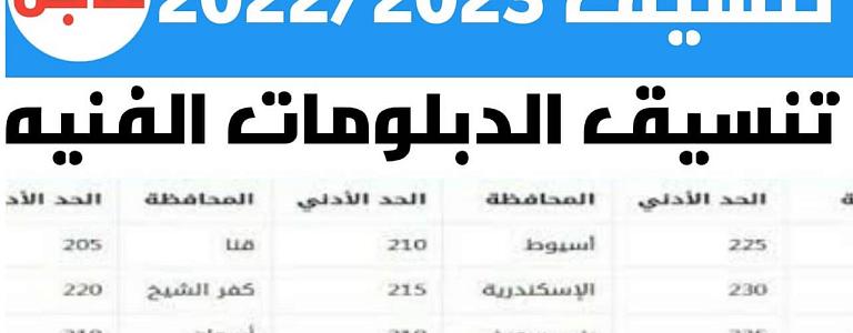 البوكس نيوز – تنسيق كليات دبلوم التجارة 2022-2023