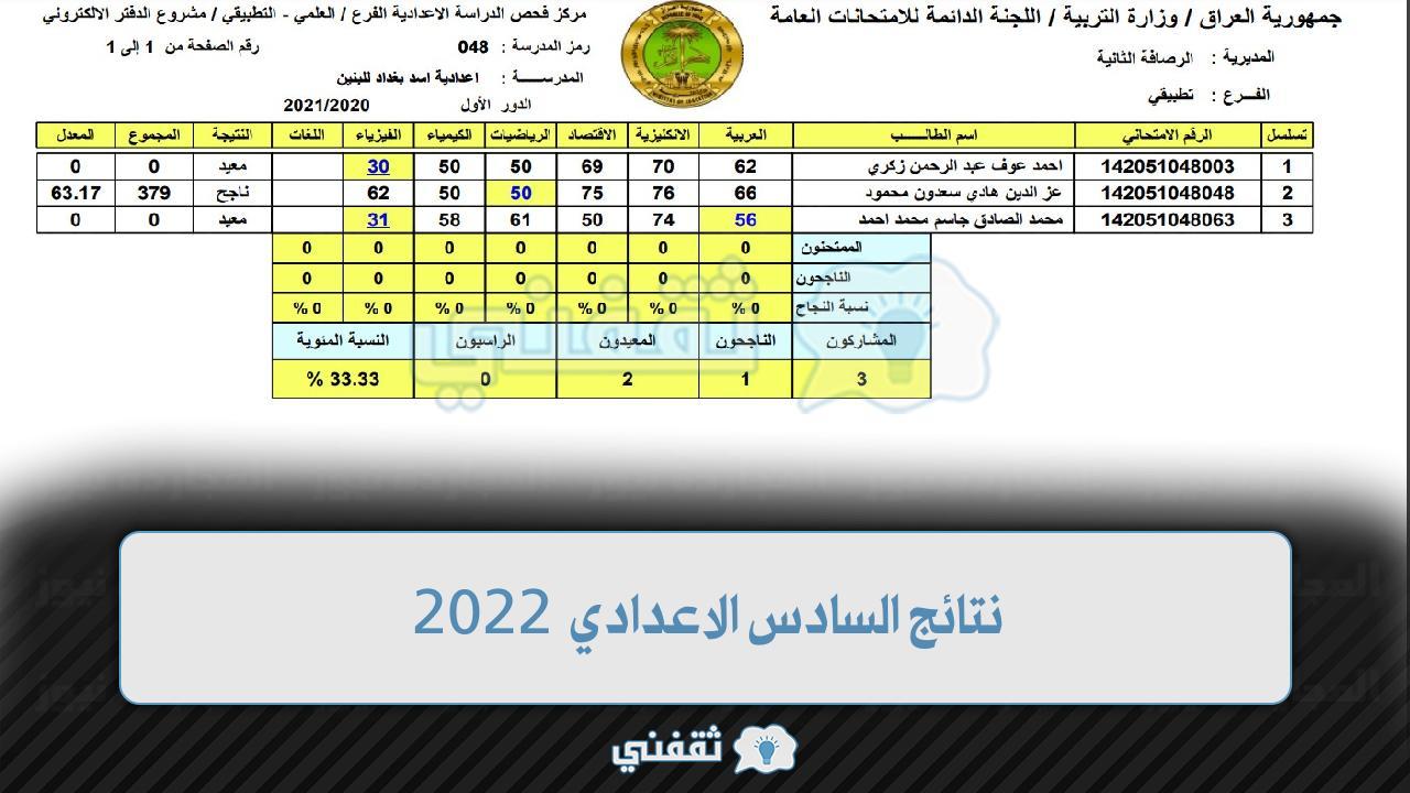 البوكس نيوز – “أخبار جديدة” نتائج السادس الاعدادي 2022 في جميع المحافظات (الأحيائي – التطبيقي – الأدبي)