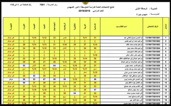 epedugoviq-الان-الحصول-على-نتائج-اعتراضات-الصف-الثالث-المتوسط-2022.png