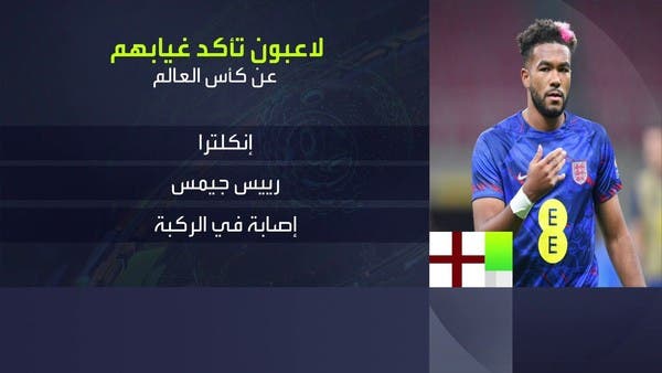 البوكس نيوز – لاعبون تأكد غيابهم عن كأس العالم 2022