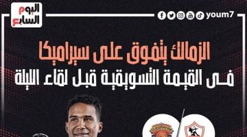 الزمالك يتفوق على سيراميكا فى القيمة التسويقية قبل لقاء الليلة.. إنفوجراف