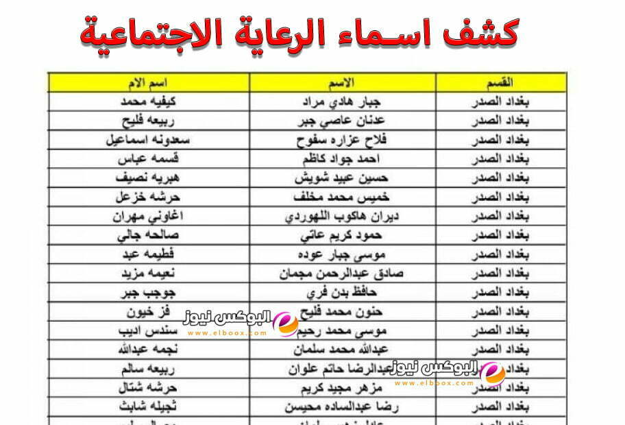 هنــا كشف اسماء الرعاية الاجتماعية عبر منصة مظلتي 2023