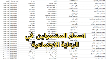 رابط اسماء المشمولين بالرعاية الاجتماعية pdf 2023 العراق الوجبة الأخيرة 9 منصة مظلتي ظهرت الان – البوكس نيوز