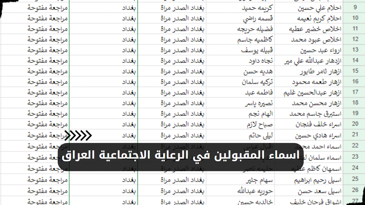 pdf اسماء المشمولين بالرعاية الاجتماعية الوجبة التاسعة 9 في العراق 2023 الدفعة الثانية منصة مظلتي – البوكس نيوز