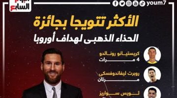 رياضة – ميسى يتصدر النجوم الأكثر تتويجا بجائزة الحذاء الذهبى الأوروبى .. إنفو جراف