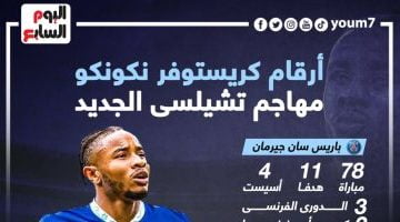 رياضة – ماذا قدم نكونكو مهاجم تشيلسى الجديد مع الأندية ومنتخب فرنسا؟ إنفو جراف