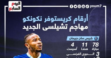 رياضة – ماذا قدم نكونكو مهاجم تشيلسى الجديد مع الأندية ومنتخب فرنسا؟ إنفو جراف