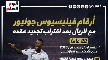 رياضة – ماذا قدم فينيسيوس جونيور مع ريال مدريد قبل تجديد عقده؟.. إنفو جراف