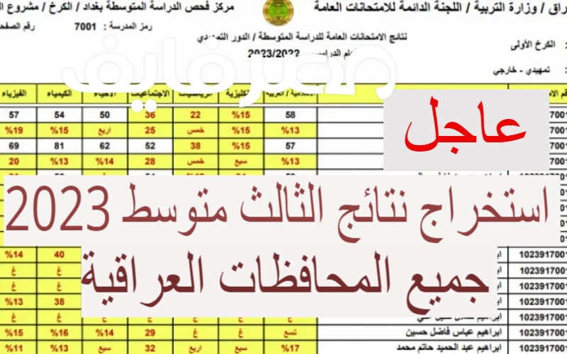 استخراج نتائج الثالث المتوسط العراق 2023 بجميع المحافظات Pdf – البوكس نيوز