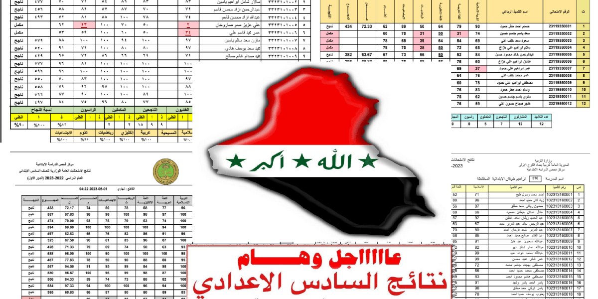 رسميا إعلان نتائج امتحانات السادس الابتدائي في جميع المحافظات العراقية pdf بالاسم والرقم الإمتحاني – البوكس نيوز