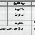 تنسيق-الثانوي-العام-في-المنيا.jpg