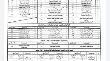 تنسيق الثانوية العامة 2024.. تنسيق الثانوية العامة 2023 المرحلة الثانية جميع المحافظات.. تخفيض درجة القبول بالصف الأول الثانوي العام 2023 – البوكس نيوز