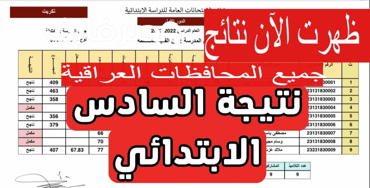 “صدرت الآن” نتائج السادس الابتدائي العراق 2023 البصرة وجميع المحافظات العراقية Pdf – البوكس نيوز