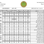 نتائج-سادس-ابتدائي.png