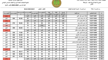 صدرت على نتائجنا pdf نتائج السادس الابتدائي 2023 ديالى الدور الاول – البوكس نيوز