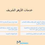 نتيجة-الشهادة-الابتدائية-الأزهرية.png