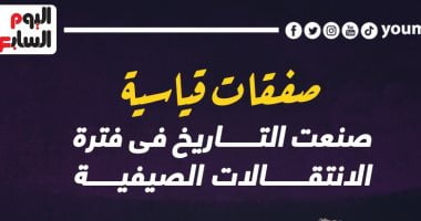 رياضة – أغلى 10 صفقات في تاريخ ميركاتو الصيف.. نيمار يتصدر ومبابي وصيفا “إنفوجراف”