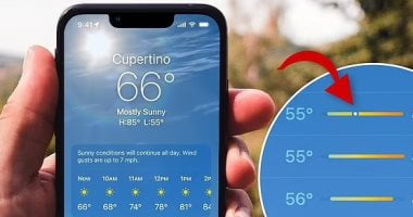 تكنولوجيا  – تعرف على معانى الرموز على جهاز iPhone من النقطة البيضاء للعلامة البرتقالية