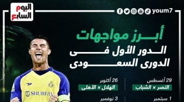 رياضة – مواعيد أبرز المواجهات الكبرى بالدور الأول فى الدورى السعودى.. إنفوجراف