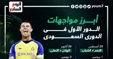 رياضة – مواعيد أبرز المواجهات الكبرى بالدور الأول فى الدورى السعودى.. إنفوجراف