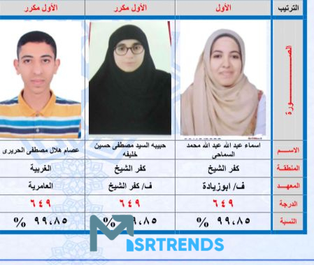 متاح الآن نتيجة 3 ثانوي أزهري.. بوابة الأزهر الشريف برقم الجلوس 2023.. نتيجة الصف الثالث الثانوي الأزهري 2023.. نتيجة الثانوية الازهرية 2023 بوابة الازهر – البوكس نيوز