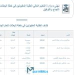 أسماء-المقبولين-في-البعثات-الخارجية.jpg