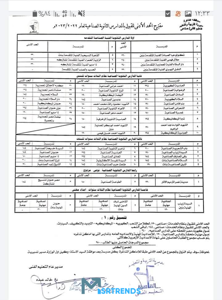 ظهرت الآن تنسيق الثانوية العامة 2023 مرحلة ثانية.. تنسيق المرحلة الثانية للثانويه العامة 2023.. تنسيق الثانوية العامة 2023 المرحلة الثانية القاهره – البوكس نيوز