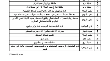 مواعيد قطع الكهرباء جميع المحافظات.. جدول انقطاع الكهرباء.. جدول تخفيف احمال الكهرباء – البوكس نيوز