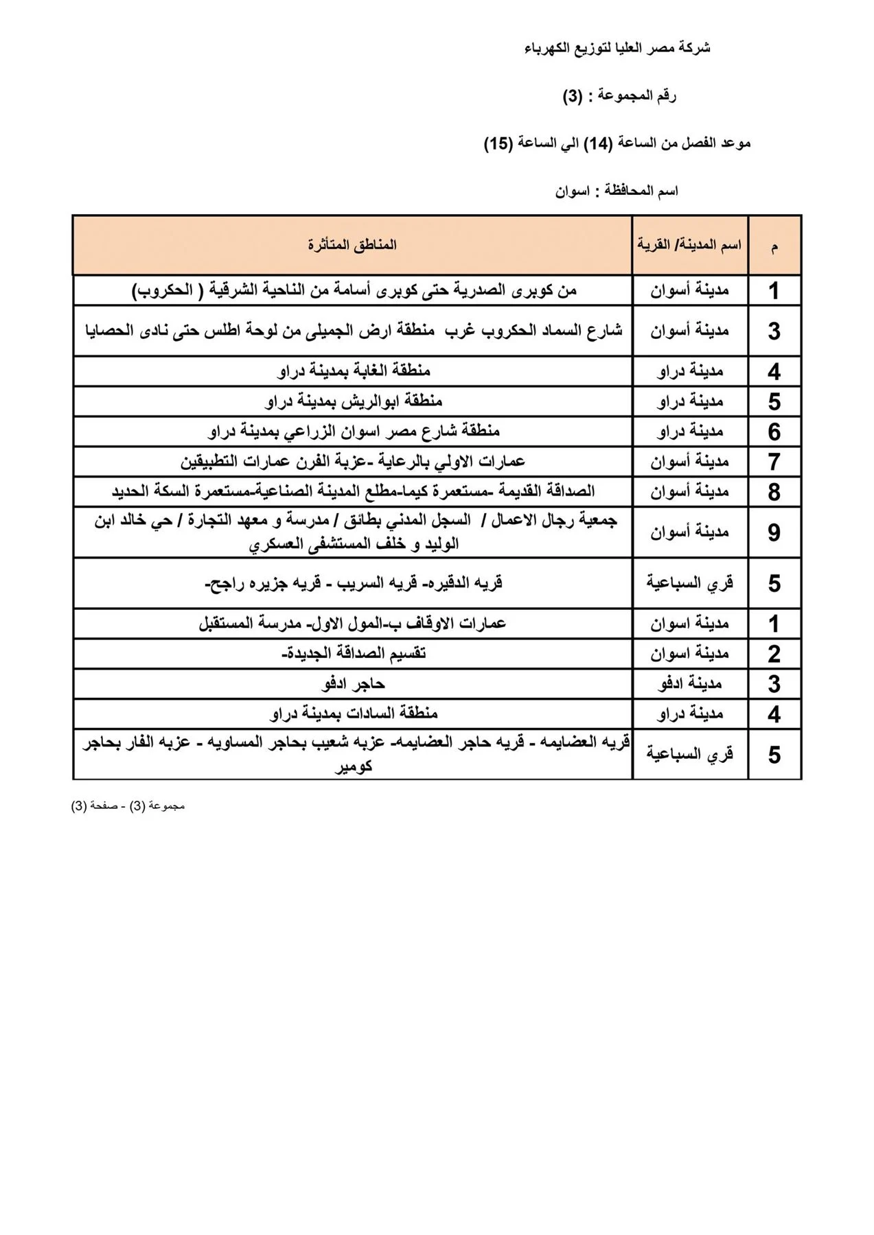 الان – جدول تخفيف احمال الكهرباء.. جدول قطع الكهرباء في مصر.. مواعيد قطع الكهرباء الجديدة – البوكس نيوز