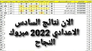 استعلم الآن نتائج الصف السادس الاعدادي 2023 دور اول بالعراق من موقع وزارة التربية والتعليم العراقية ونتائجنا epedu.gov.iq