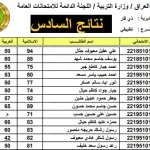 نتائج-السادس-الاعدادي-2021-الدور-الثاني-1.webp.webp