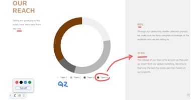 تكنولوجيا  – أداة جوجل للعروض التقديمية الجديدة تتيح إضافة تعليقات بقلم مخصص