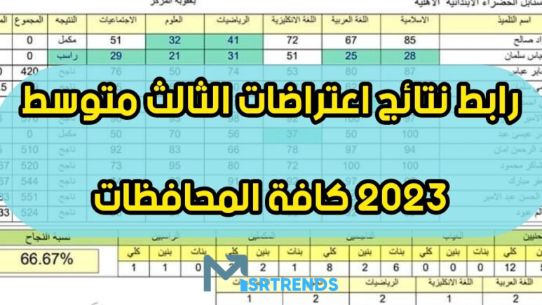 الان – ظهرت الآن نتائج اعتراض الثالث متوسط 2023.. نتائج اعتراضات الثالث متوسط 2023.. نتائج الاعتراضات الثالث متوسط 2023 موقع نتائجنا – البوكس نيوز