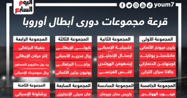 رياضة – تعرف على مجموعات دوري أبطال أوروبا.. إنفوجراف