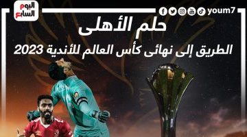 رياضة – جدول مباريات كأس العالم للأندية 2023.. الأهلى ينتظر الاتحاد “إنفوجراف”