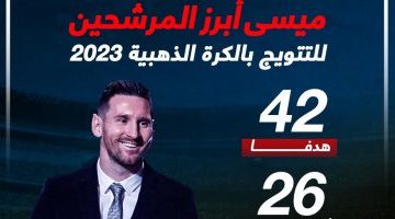 رياضة – التألق مع منتخب الأرجنتين يقرّب ميسى من الكرة الذهبية 2023.. إنفوجراف