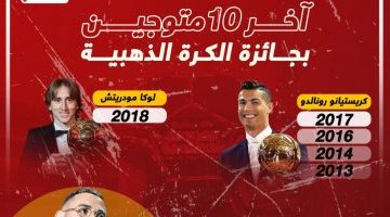 رياضة – تعرف على آخر 10 متوجين بجائزة الكرة الذهبية قبل حفل 2023.. إنفوجراف