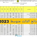 نتائج-الثالث-متوسط-2023-jpg.webp.webp