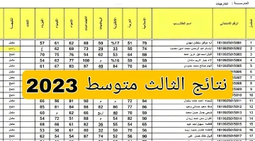 الان – نتائج الثالث متوسط 2023 الدور الثاني موقع نتائجنا الوزاري.. نتائج الثالث متوسط 2023 الدور الثاني – البوكس نيوز