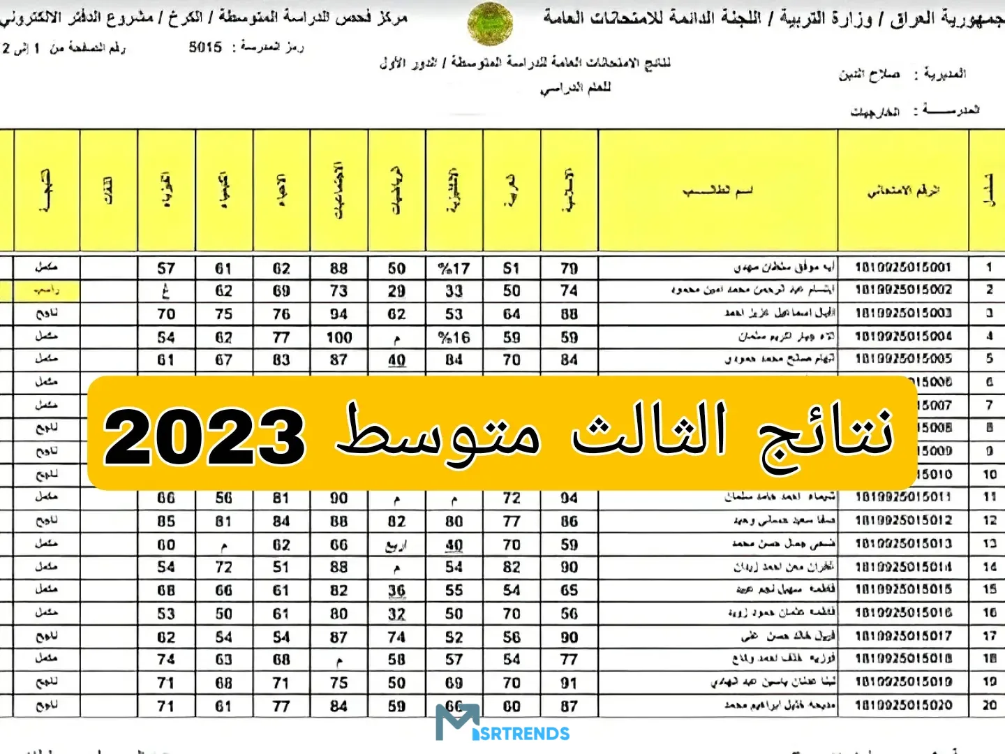 الان – نتائج الثالث متوسط 2023 الدور الثاني موقع نتائجنا الوزاري.. نتائج الثالث متوسط 2023 الدور الثاني – البوكس نيوز