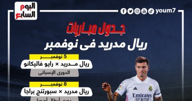 رياضة – جدول مباريات ريال مدريد فى شهر نوفمبر.. فالنسيا ونابولى الأبرز