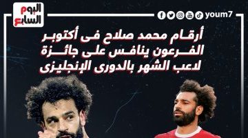 رياضة – أرقام محمد صلاح فى أكتوبر بعد ترشيحه لجائزة الشهر بالدوري الإنجليزي.. إنفوجراف