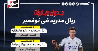 رياضة – 5 مباريات قوية تنتظر ريال مدريد حتى نهاية شهر نوفمبر.. إنفو جراف