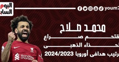 رياضة – محمد صلاح يزين قائمة أفضل هدافى أوروبا وهارى كين يتصدر.. إنفوجراف