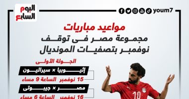 رياضة – مواعيد مباريات مجموعة مصر فى توقف نوفمبر بتصفيات كأس العالم 2026