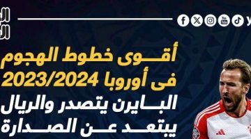 رياضة – أقوى خطوط الهجوم فى الدوريات الأوروبية هذا الموسم.. إنفو جراف