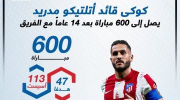 رياضة – مسيرة حافلة بالأرقام لـ كوكي × 600 مباراة مع أتلتيكو مدريد.. إنفو جراف