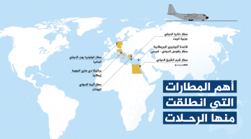 بيانات ملاحية: أكثر من 160 رحلة عسكرية جوية من دول الناتو لإسرائيل | أخبار – البوكس نيوز