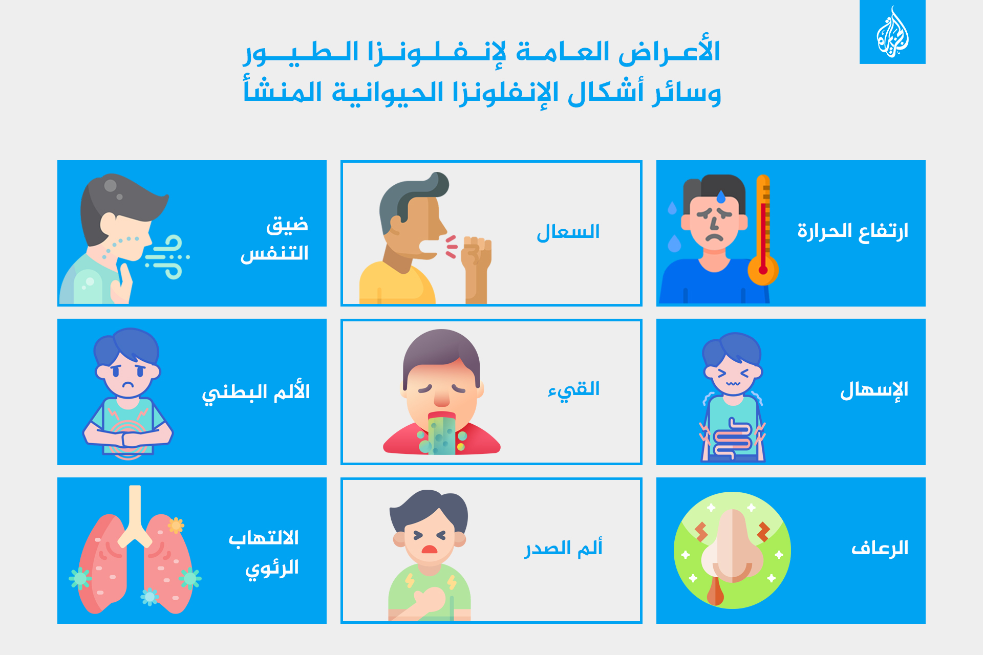 كرواتيا ترصد تفشيا لسلالة خطيرة من إنفلونزا الطيور في مزرعة دواجن | صحة – البوكس نيوز