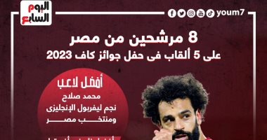 رياضة – 8 مرشحين من مصر على 5 ألقاب فى حفل جوائز الكاف 2023.. إنفو جراف